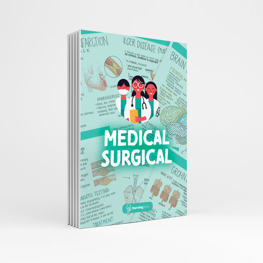Medical Surgical Bundle 2024